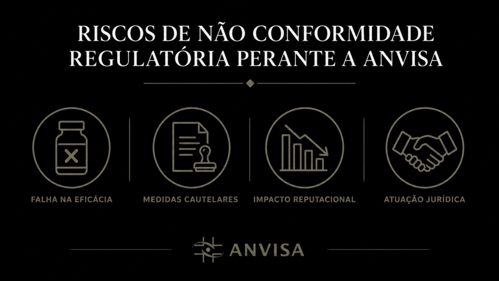 Como evitar a suspensão de produtos pela ANVISA