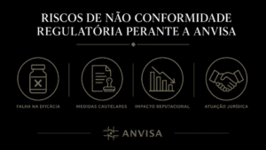 Como evitar a suspensão de produtos pela ANVISA