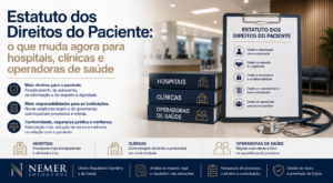 Estatuto dos Direitos do Paciente