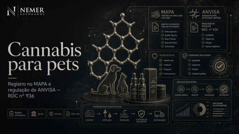 Cannabis para pets: o registro de produtos no MAPA e a regulação da ANVISA (RDC nº 936)